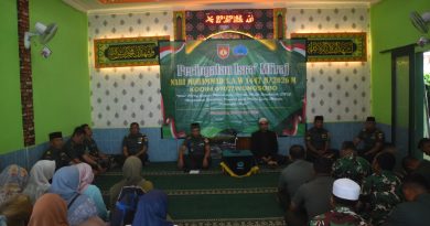 Kodim 0707/Wonosobo Gelar Peringatan Isra Mi’raj Nabi Muhammad SAW 1447 H/2026 M, Tekankan Teladan Akhlak Rasul untuk Bentuk Prajurit Prima Kodim 0707/Wonosobo Gelar Peringatan Isra Mi’raj Nabi Muhammad SAW 1447 H/2026 M, Tekankan Teladan Akhlak Rasul untuk Bentuk Prajurit Prima