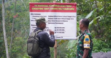 Pastikan Tepat Sasaran, Tim Wasev Korem 072/Pamungkas Turun Langsung Tinjau Progres TMMD Ke-128 di Tleter