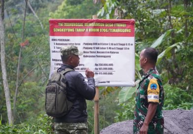 Pastikan Tepat Sasaran, Tim Wasev Korem 072/Pamungkas Turun Langsung Tinjau Progres TMMD Ke-128 di Tleter