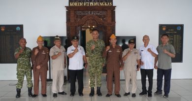 Danrem 072/Pamungkas Terima Audiensi Ormas Kejuangan DIY